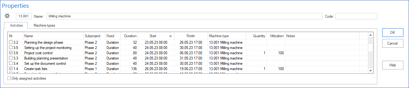 Activities for machine types