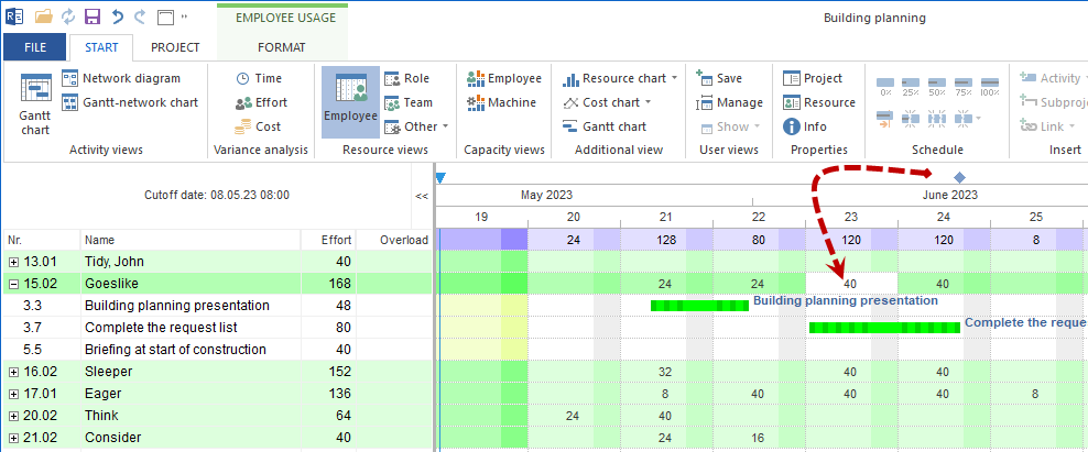 Employee View on specific date