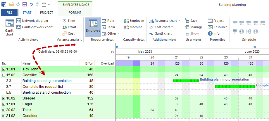 Employee View Resource Properties