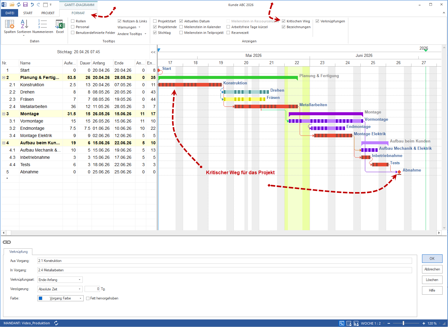 Gantt chart with highlighted critical path