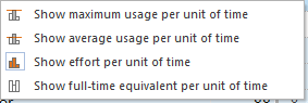 Context menu in Resource Views