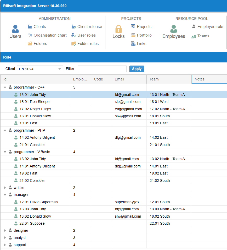 Resource Pool managen in Integration Server