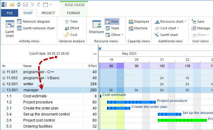 Role View Properties