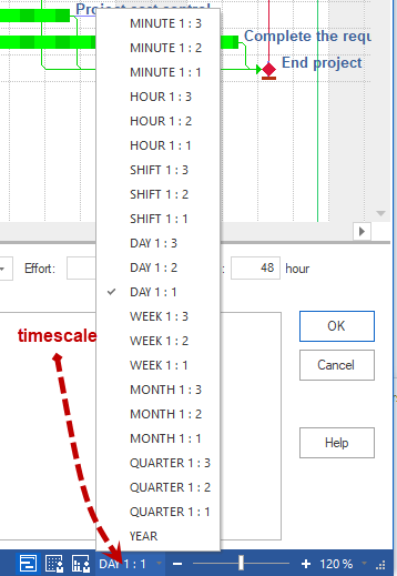 timescale